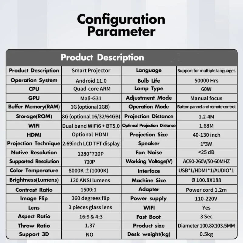 Portable Android WiFi and Bluetooth-Compatible Projector with Remote Control for Home Theater, Outdoor, Office, and Bedroom Use
