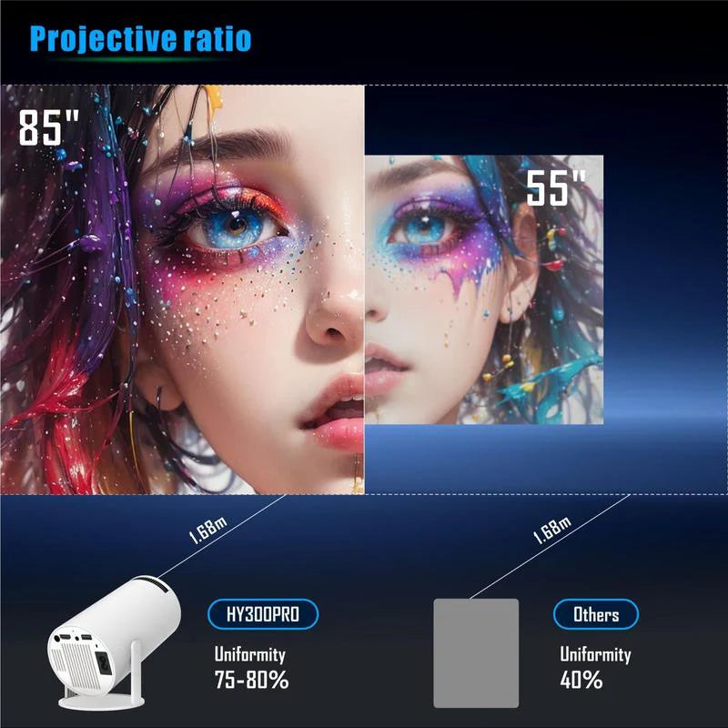 Portable Android WiFi and Bluetooth-Compatible Projector with Remote Control for Home Theater, Outdoor, Office, and Bedroom Use